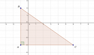 Length of the hypotenuse of a rectangular triangle