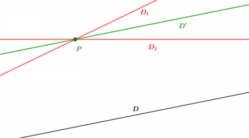 axiome des parallèles